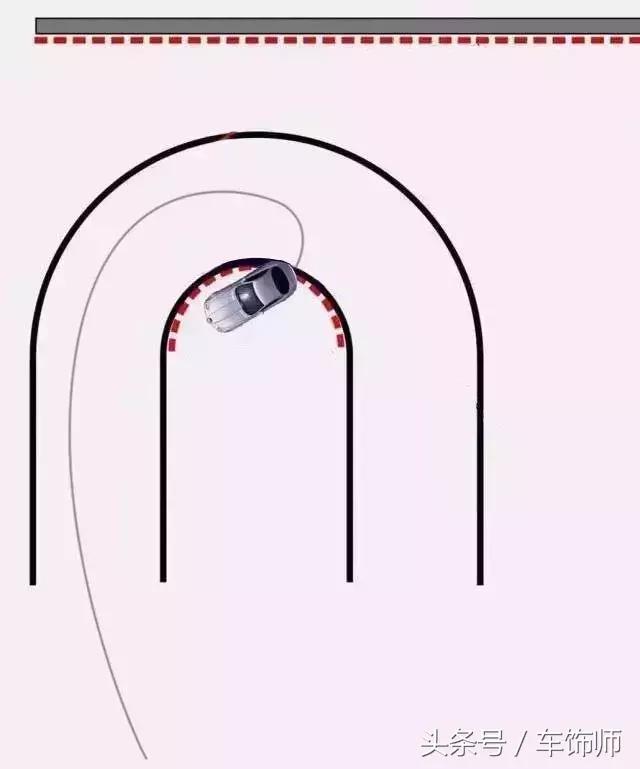 汽车怎样控制推头和甩尾,车辆推头和过度转向