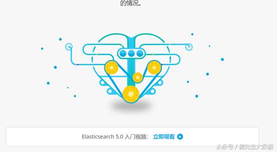elasticsearch7.14教程,elasticsearch7教程