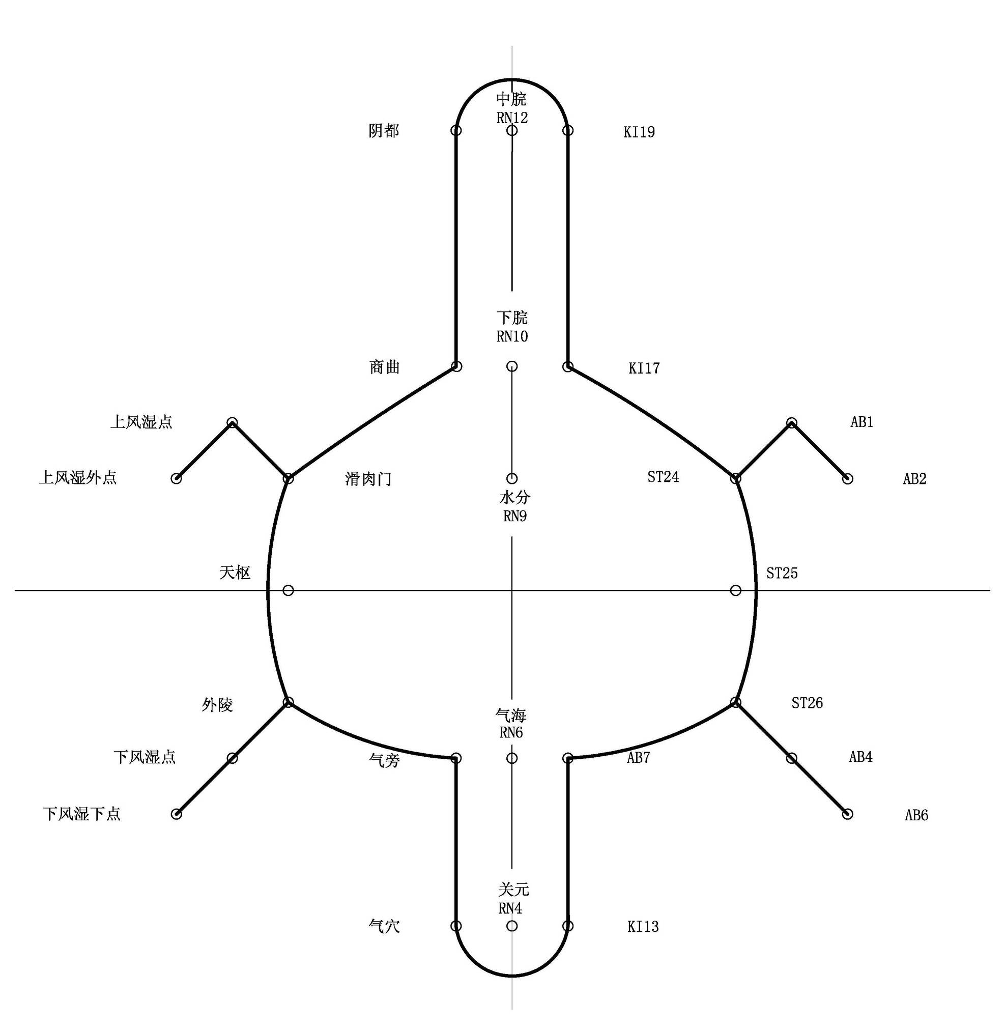 神阙穴下针方法,神阙穴扎针方法