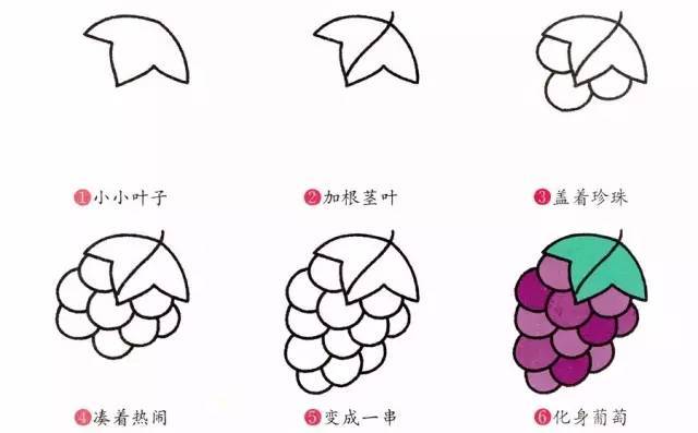 儿童简笔画大全图片水果涂色,秋天成熟的水果有哪些简笔画