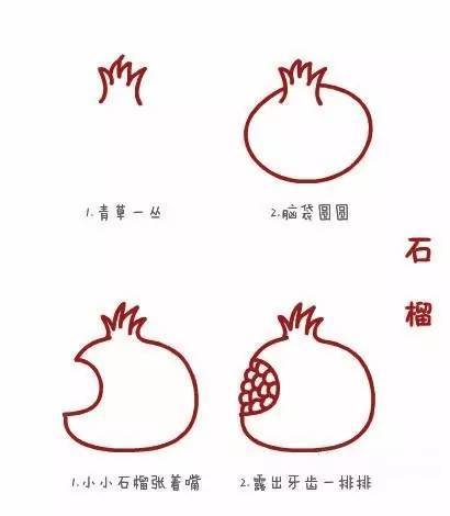 儿童简笔画大全图片水果涂色,秋天成熟的水果有哪些简笔画