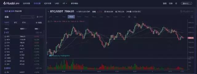 劫后余生末日生存,劫后余生努力挣余额