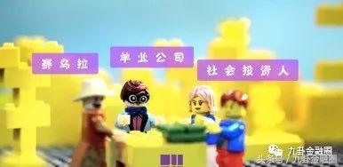 九卦｜当一个牧民遇上金融科技，道口贷改变了什么？