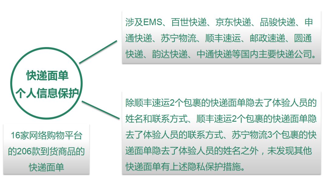 聚美优品和网易考拉,网易考拉海淘网