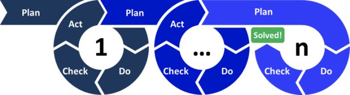 百年老字号管理经营理念,百年老店的经典管理方法