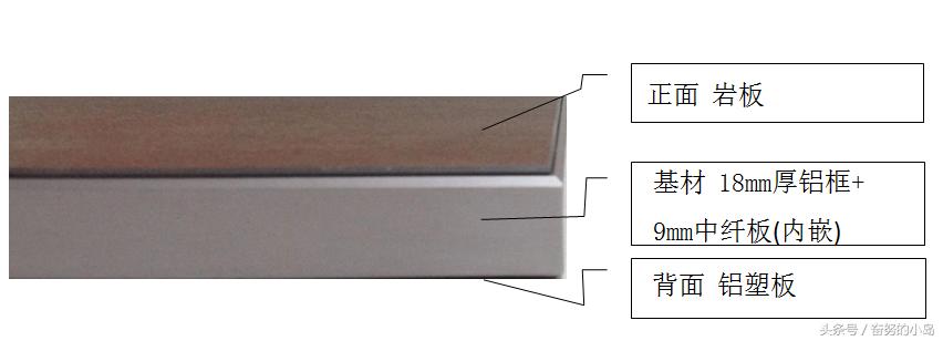 板材类装修材料的相关知识,如何判断板材优劣这几招必须学学