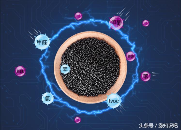 地板发臭的原因和处理方法,木地板味道大可以洒水吗