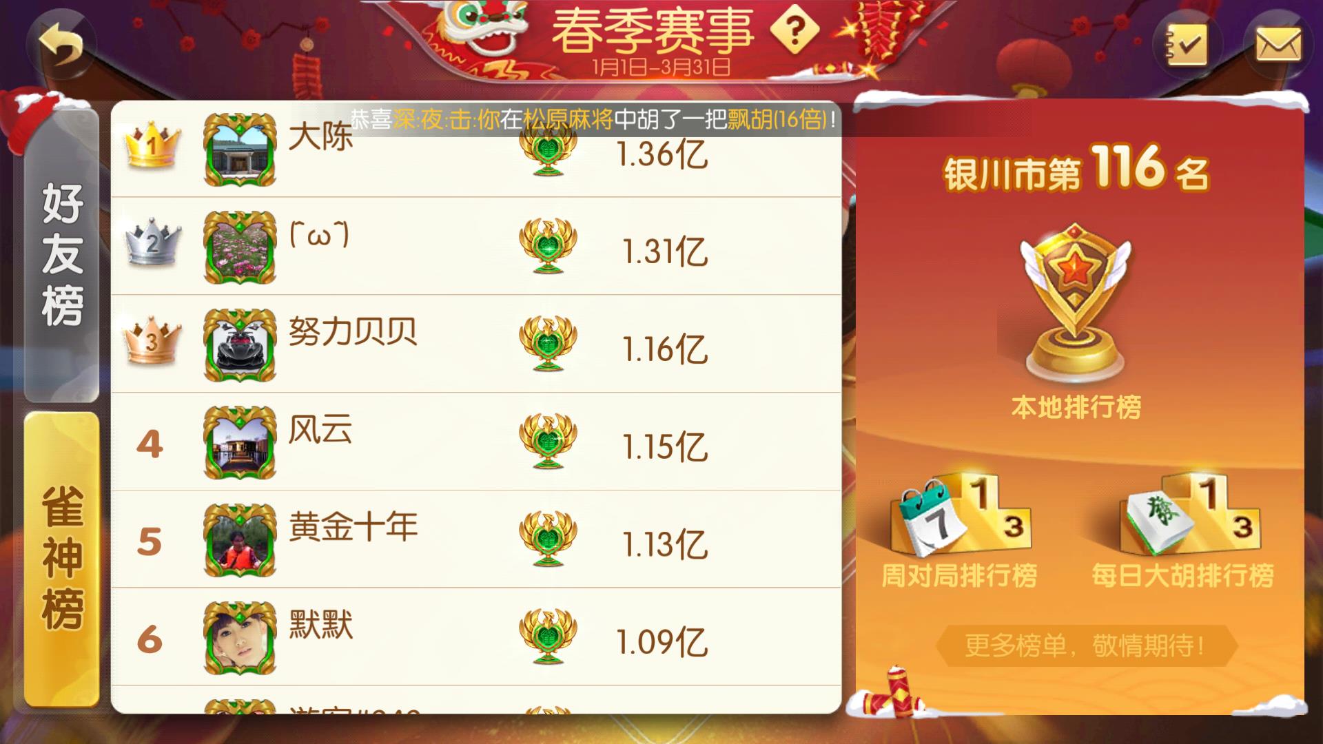 鏂版槬鐣呯帺,鏂版槬娆箰楹诲皢