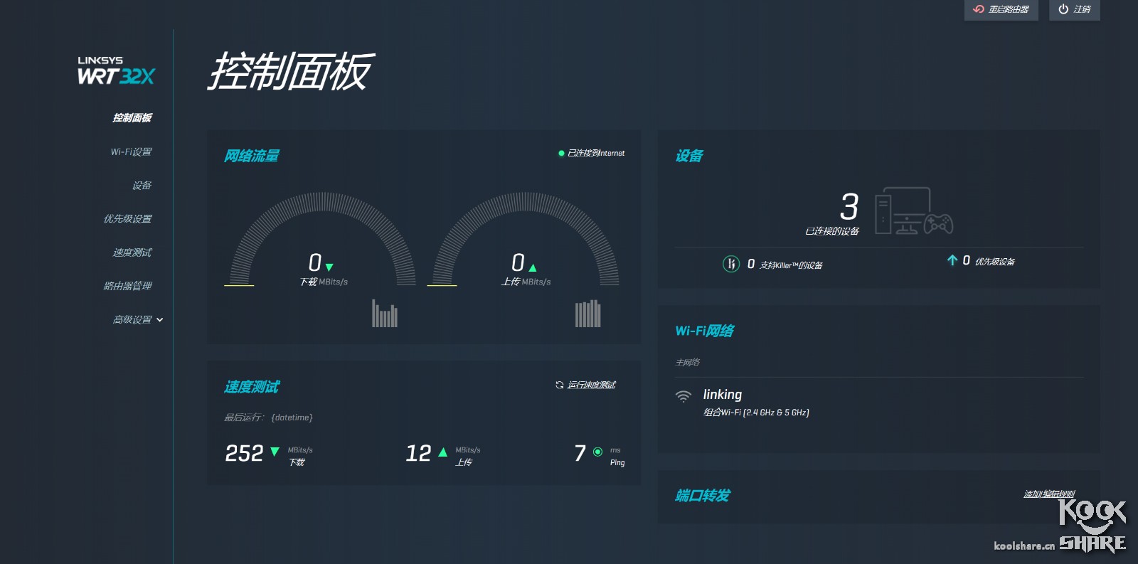 linksyswrt32x最好用的固件,linksyswrt54g路由器价格