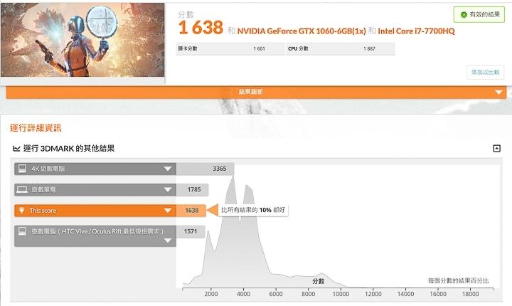 雷蛇razerblade14寸,雷蛇razerblade触控屏