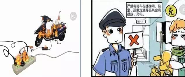 写字楼防火安全检查都有哪些内容,防火小课堂高层建筑防火安全指南