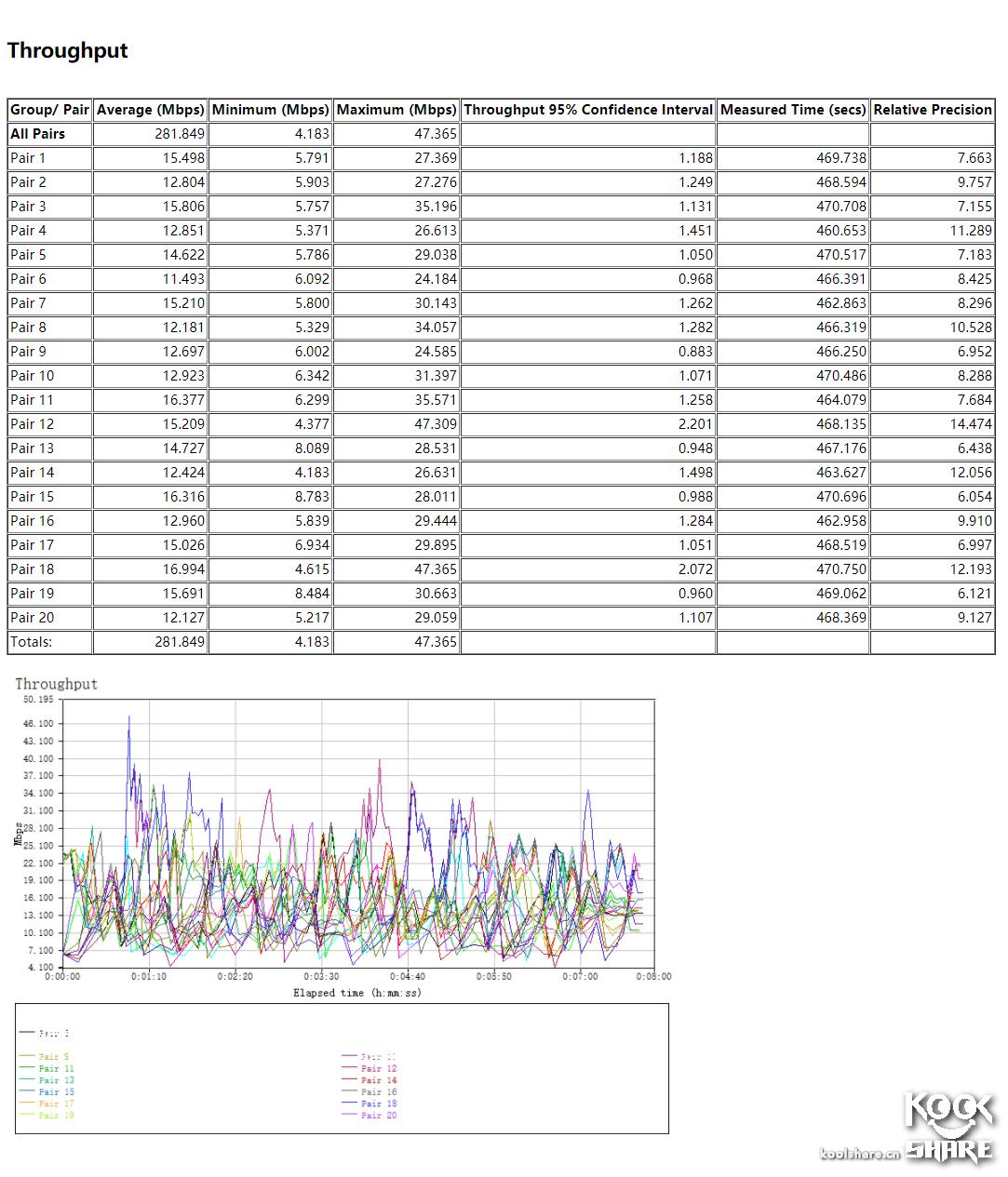 linksyswrt32x最好用的固件,linksyswrt54g路由器价格