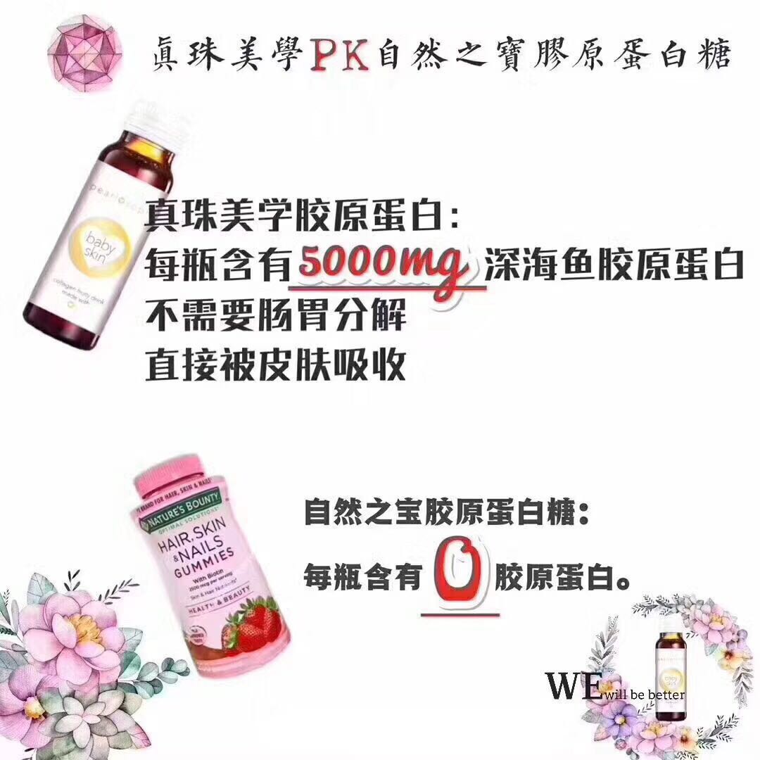 胶原蛋白肽分子量500好还是1000好,胶原蛋白的四种类型
