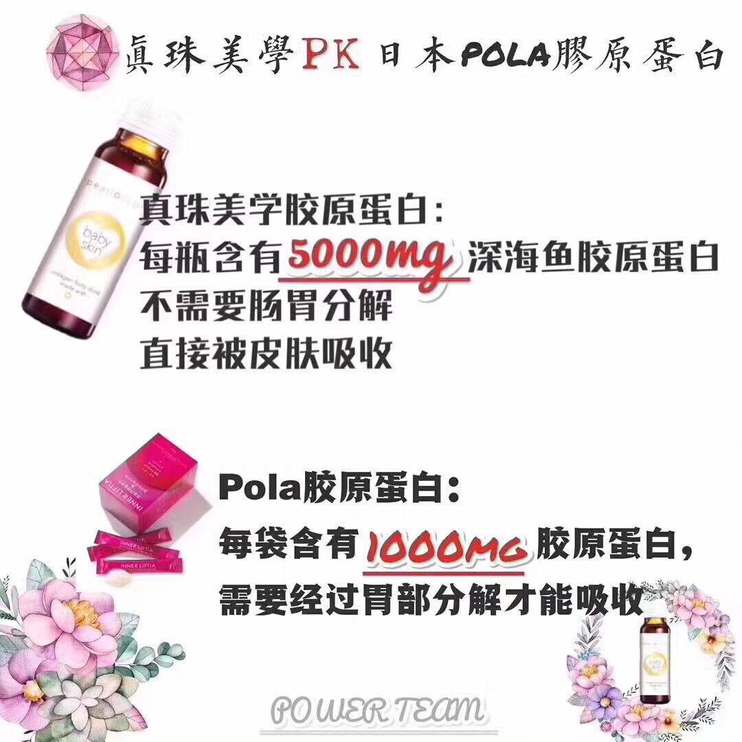 胶原蛋白肽分子量500好还是1000好,胶原蛋白的四种类型