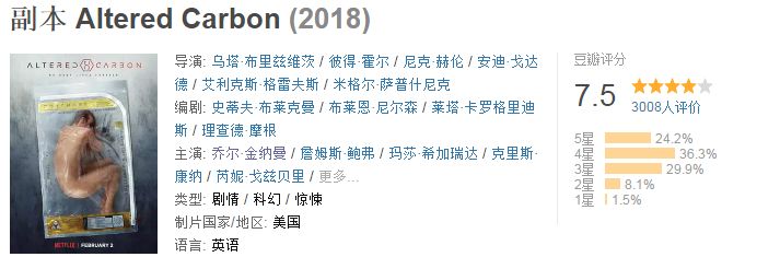 公开贩卖人体，这部美剧的尺度吓到我了