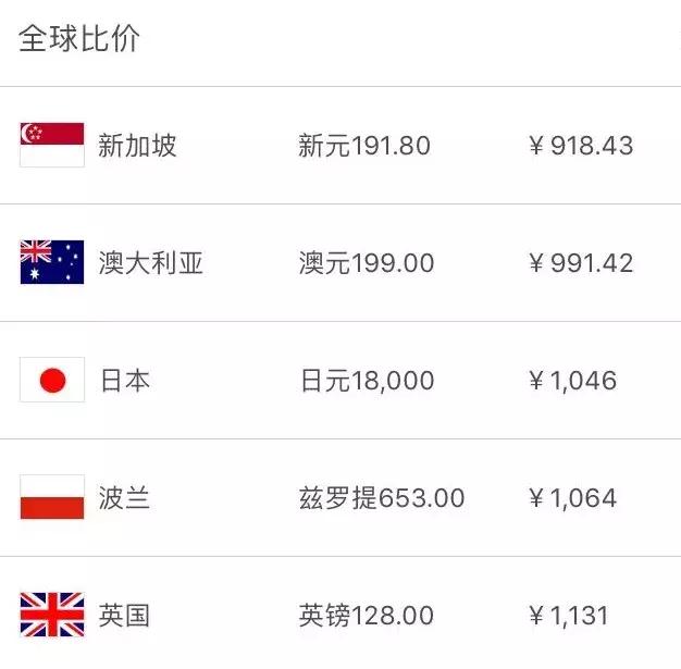 新加坡50元可以买到什么,在新加坡可以买到哪些奢侈品