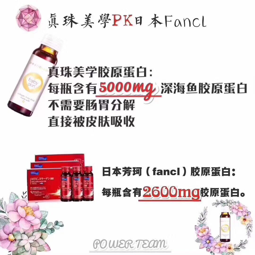 胶原蛋白肽分子量500好还是1000好,胶原蛋白的四种类型