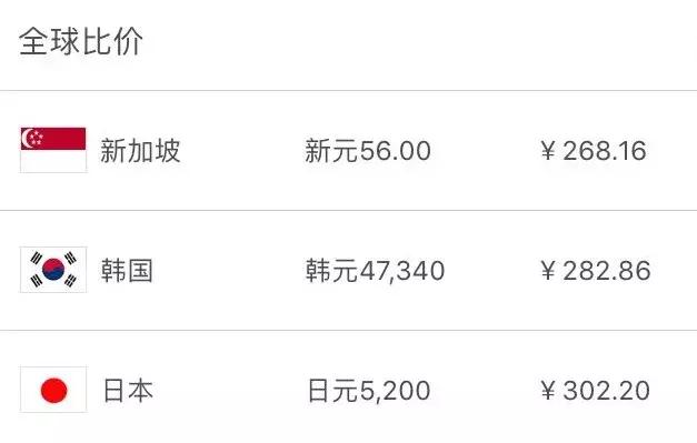 新加坡50元可以买到什么,在新加坡可以买到哪些奢侈品