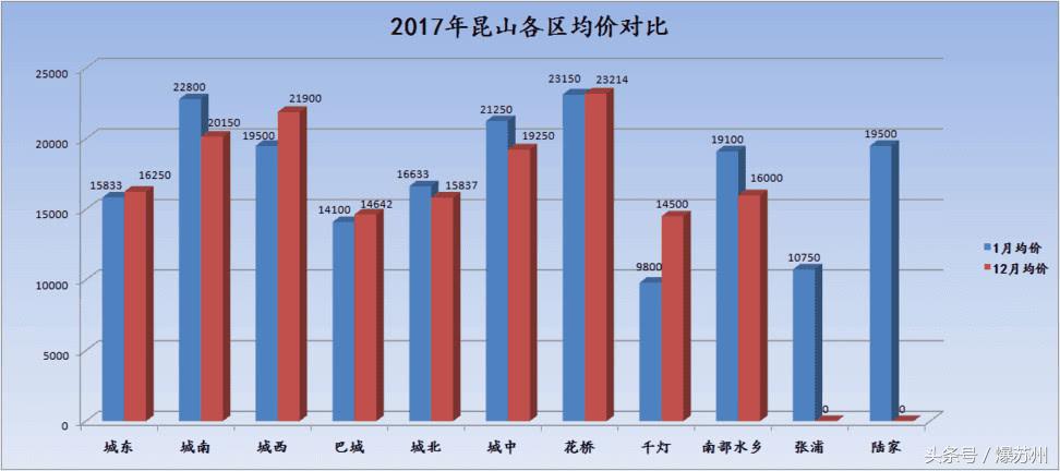大局已定完整视频,大局已定未来可期