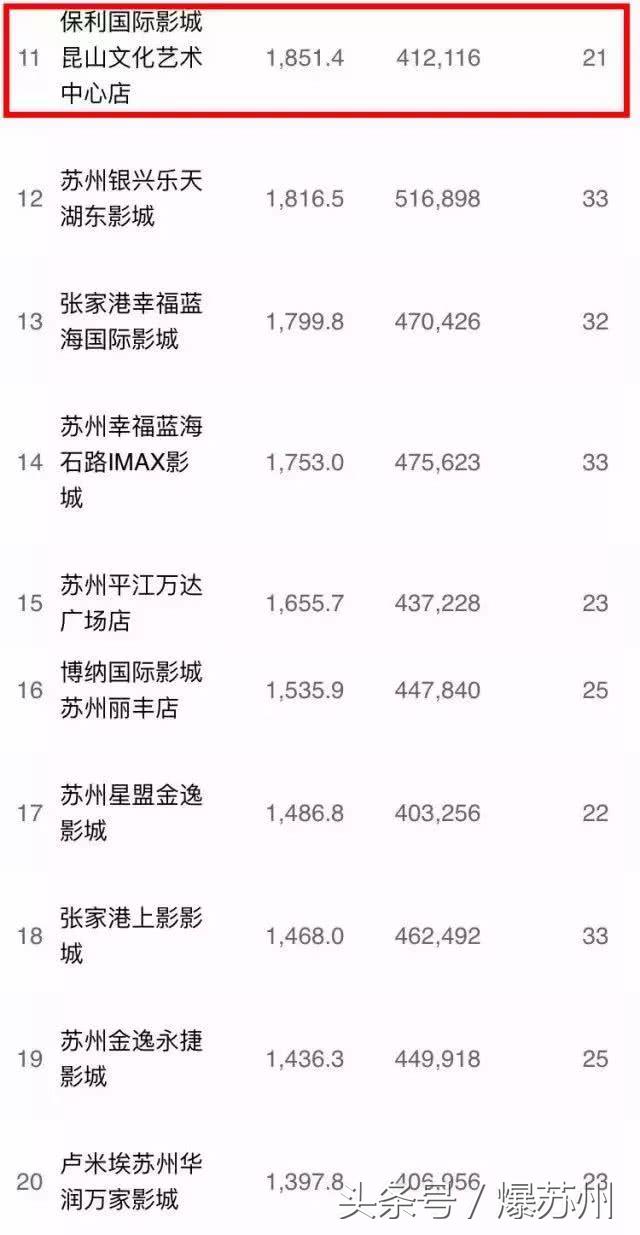 大局已定完整视频,大局已定未来可期