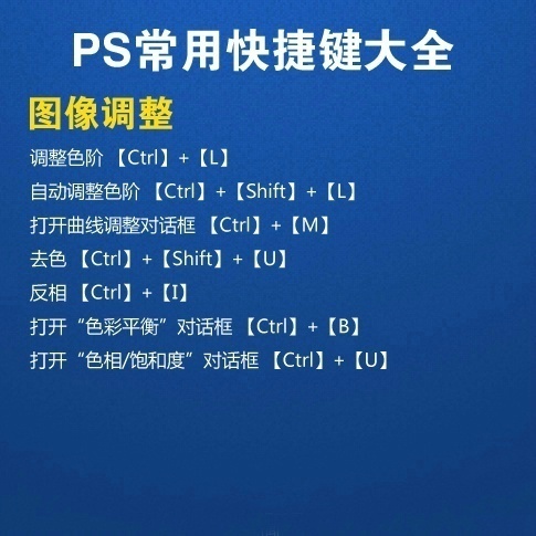 ps技巧常用快捷键大全及功能介绍,纯干货ps常用快捷键大全方便实用