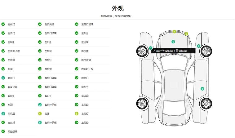 大众高尔夫7安全气囊多少钱,新款大众高尔夫安全性