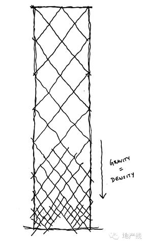 天安数码城商业模式,天安数码城创业园区地址