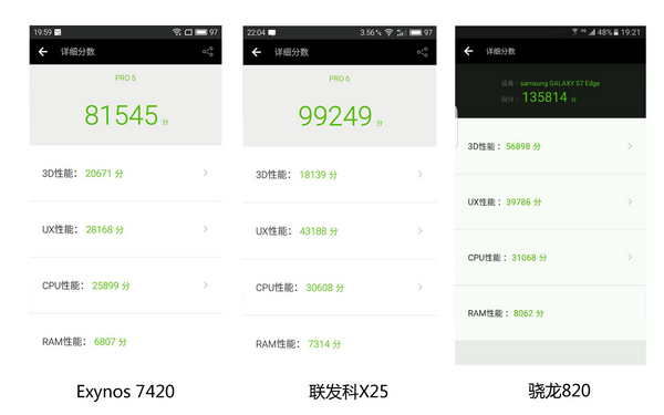 魅族pro6最新消息今天,魅族pro6简介