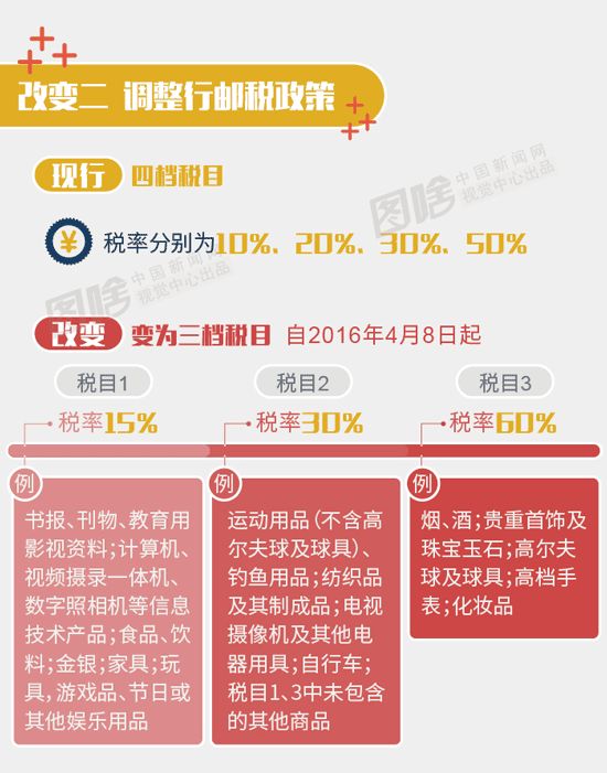 紧急提醒！你的身份证可能正在被别人使用（附关注事项）