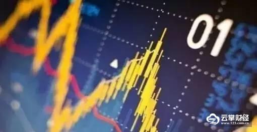 涓浗娉㈡寚鑲＄エ瀹炴儏,涓浗娉㈡寚鑲＄エ鏄ㄦ敹