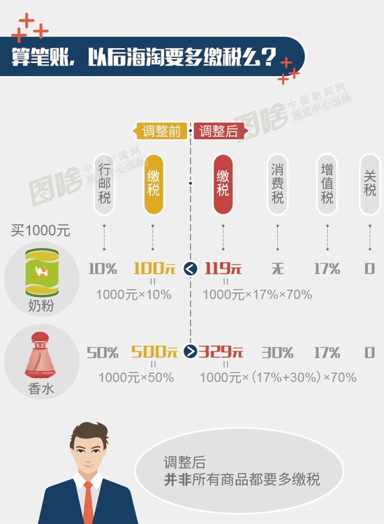 紧急提醒！你的身份证可能正在被别人使用（附关注事项）