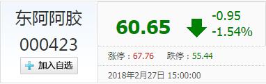阿胶功效是假的吗,阿胶功效是真的还是炒作的