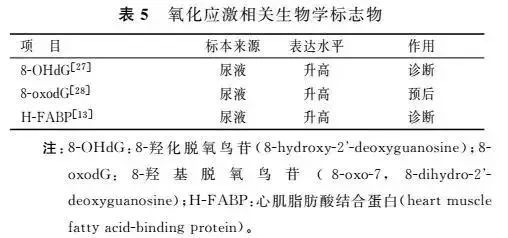 糖尿病肾病的最新研究进展ppt,糖尿病肾病的发病机制研究进展