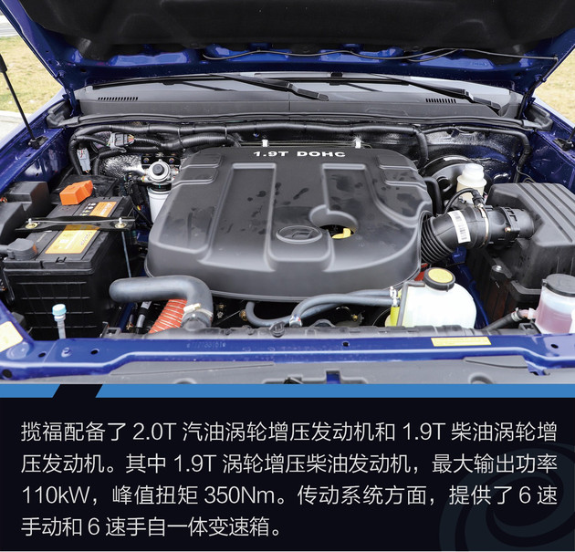 硬派越野为什么不能买二手,汉兰达是硬派越野车吗