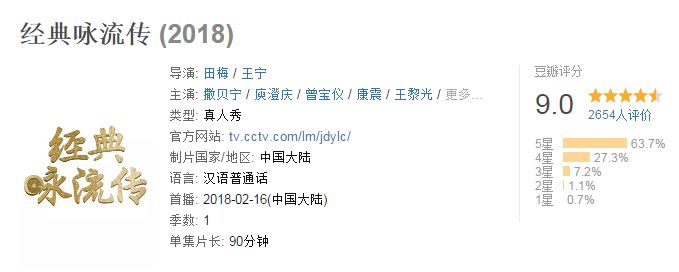 根本不用抄日韩，这就是我们要的国产综艺