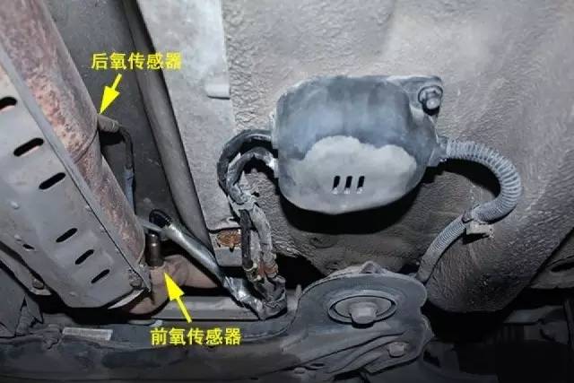 科普各种汽车知识,科普汽车各类知识