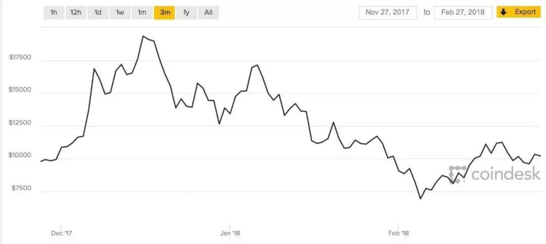 华尔街期货通俗解析,华尔街期货新消息
