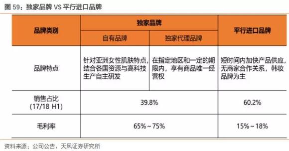 香港零售数据向好势头持续,香港零售市场反弹