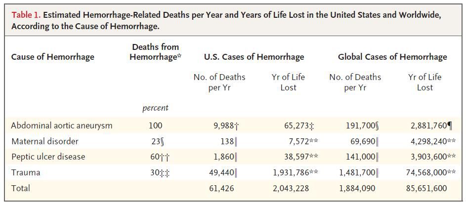 nejm副作用,nejm最新研究进展