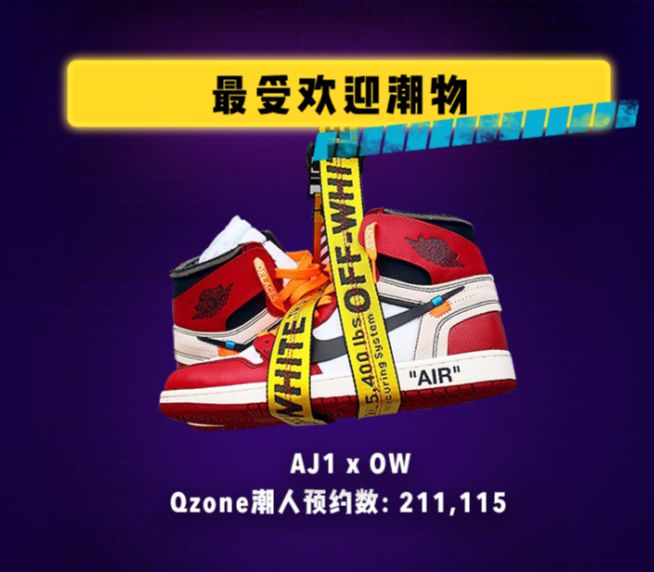 年轻人的潮玩空间,qq空间营销案例