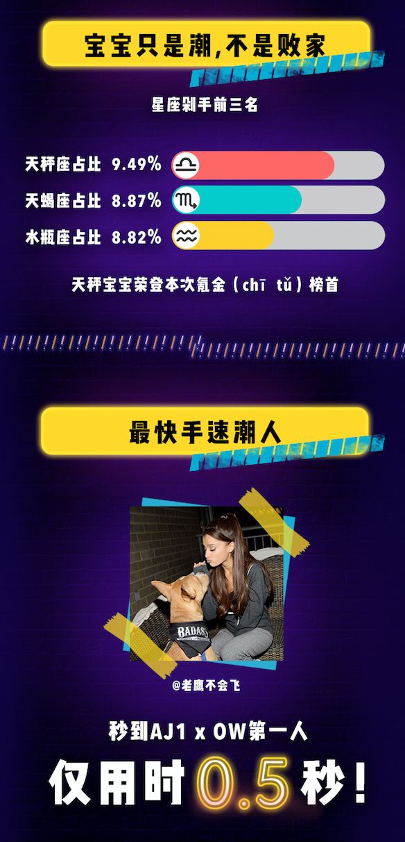 年轻人的潮玩空间,qq空间营销案例