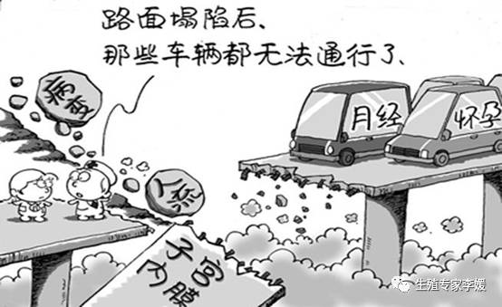 内膜问题造成不孕,内膜炎导致不孕怎么治疗