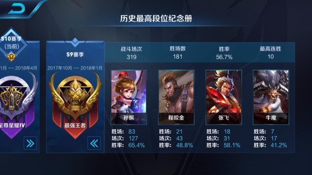 辅助孙膑的出装思路及打法,孙膑2技能解析