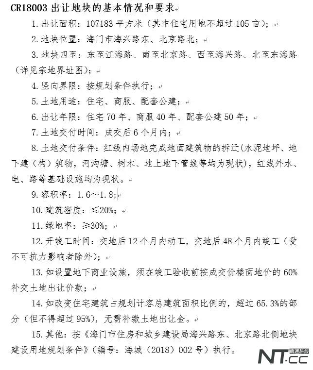 海门刚出让的地皮,海门2023土地成交