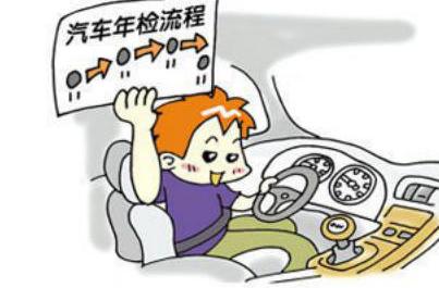 足不出户轻松搞定车辆年检,知道这些细节不花冤枉钱