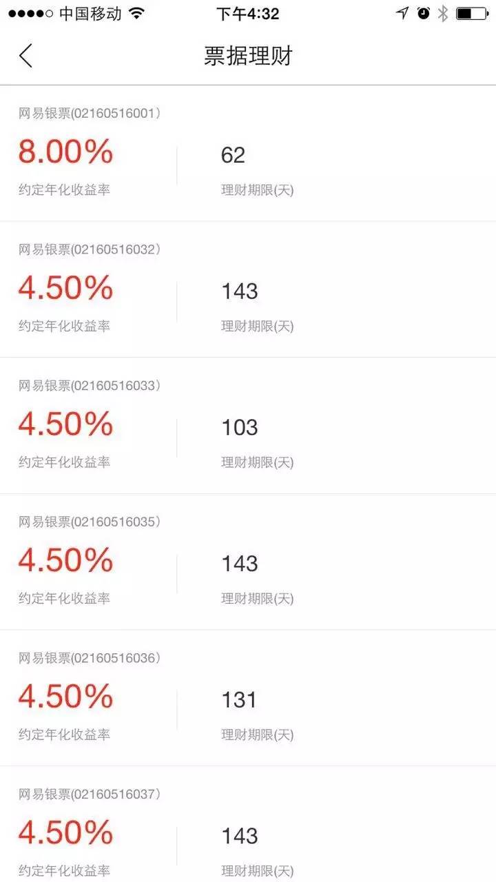 网易金融app,网易金融投资产品靠谱吗