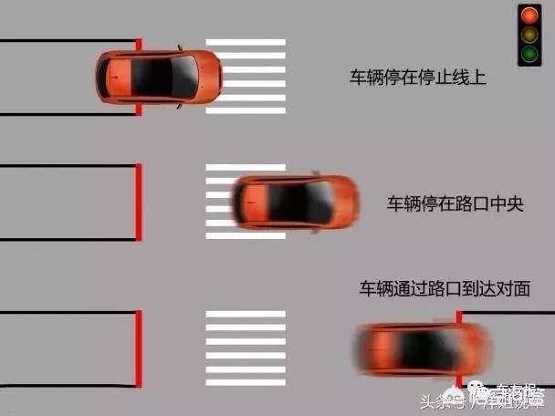 红灯不能乱闯,红灯不能闯黄灯吗