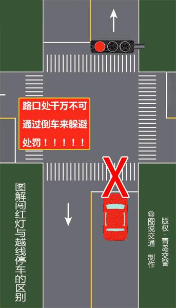 红灯不能乱闯,红灯不能闯黄灯吗