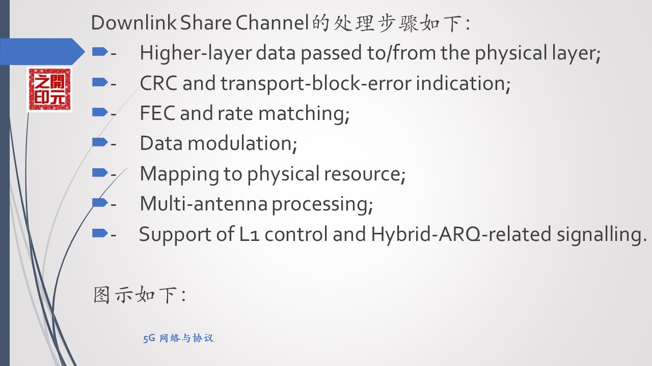 5g系统接口功能与协议,5g空中接口叫什么