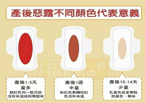 产后恶露未排尽可以吃姜醋猪脚吗,恶露排不干净饮食要关注什么